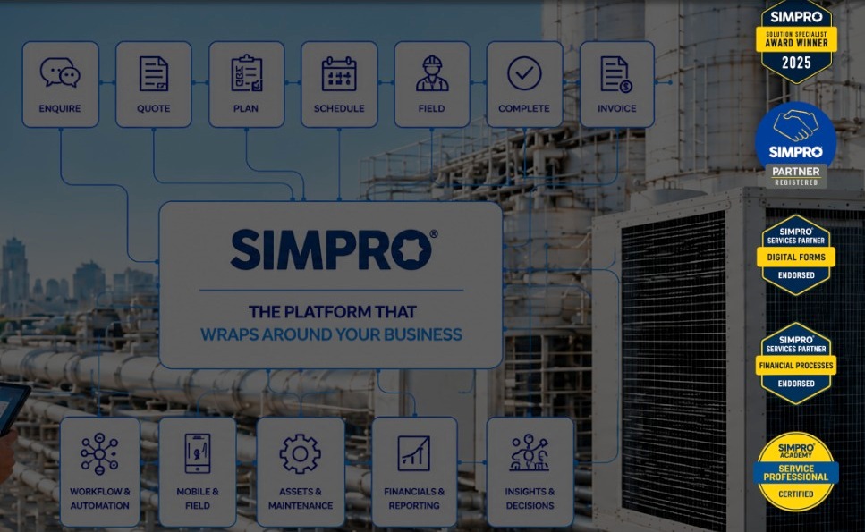 Results Group Simpro workflow: enquire, quote, plan, schedule, field, complete and invoice, connected through Simpro to workflow and automation, mobile and field, assets and maintenance, financials and reporting, and insights and decisions. Shown alongside Results Group's Simpro credential badges.